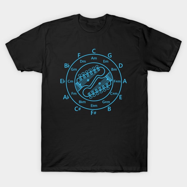 Circle of Fifths Electric Guitar Headstock Outlines Blue T-Shirt by nightsworthy